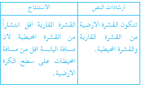 أيهما أكثر انتشاراً، القشرة القارية أم المحيطية؟ أيهما أكثر انتشاراً، القشرة القارية أم المحيطية؟